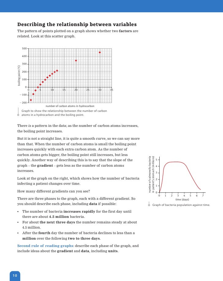 gcse science coursework risk assessment Ideas for coursework assignments or projects involving the doc brown's chemistry ks4 science gcse/igcse and a few health and safety ideas on risk assessment. gcse science coursework risk assessment Ideas for coursework assignments or projects involving the doc brown's chemistry ks4 science gcse/igcse and a few health and safety ideas on risk assessment.